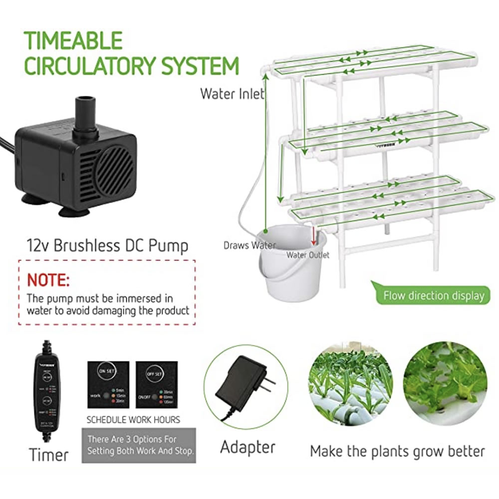 Home Hydroponic Kit - 36 Cup System: image 10