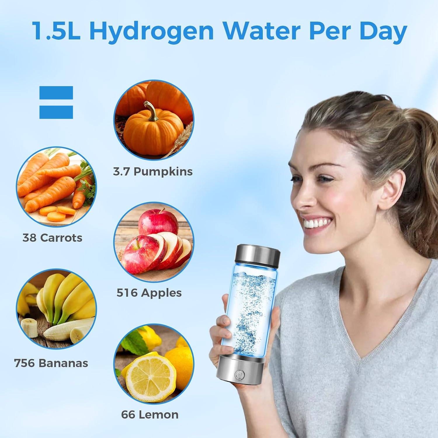 Hydrogen Water Bottle: image 6