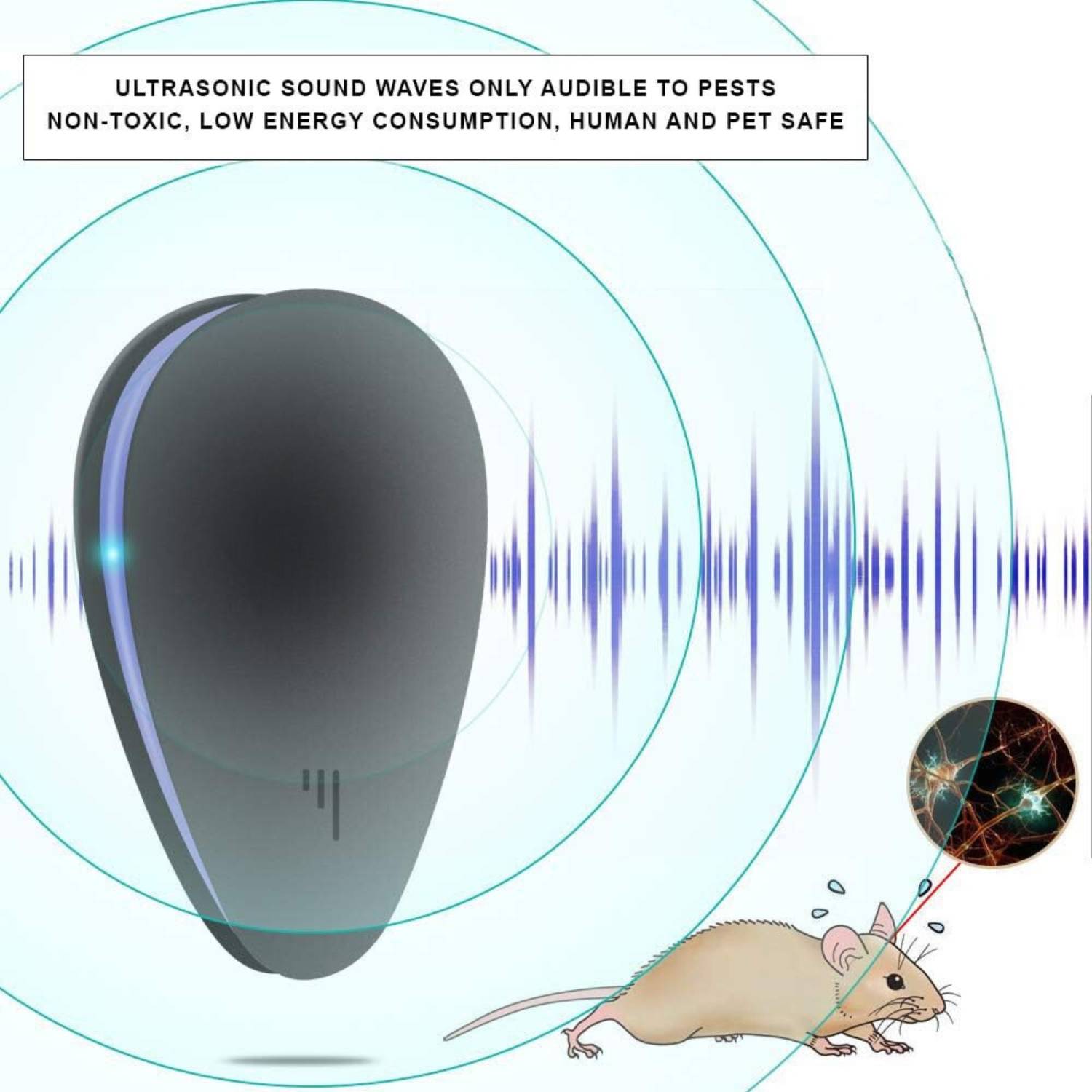 Multifunction ElectroSonic Pest Repeller: image 2
