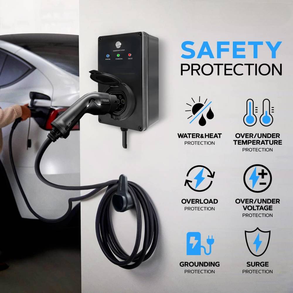 Electric Vehicle Charging Unit: image 3