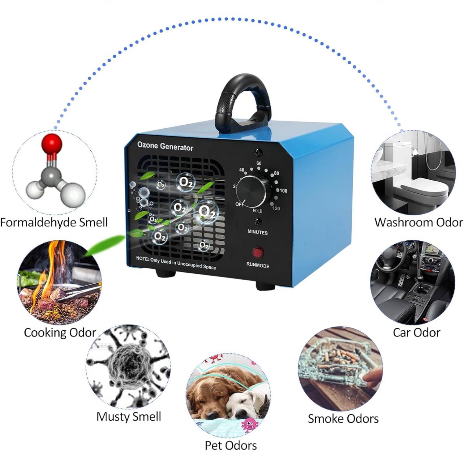 Ozonizer Machine: image 9