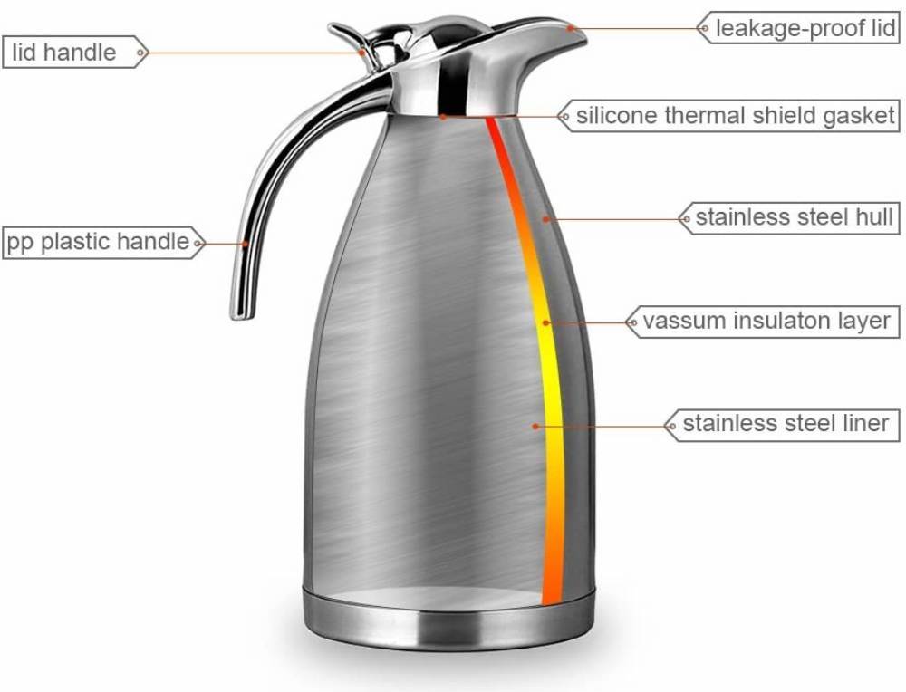 Stainless Steel Thermos Jug - Blue: image 3