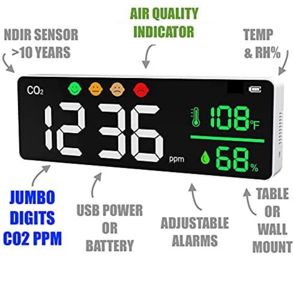 Commercial CO2 Monitor: image 3